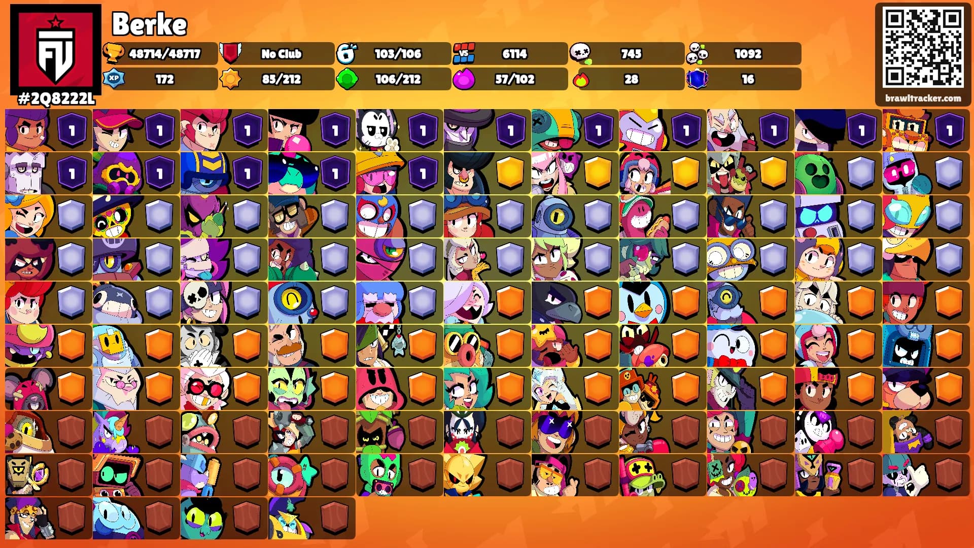 Berke's Ranks