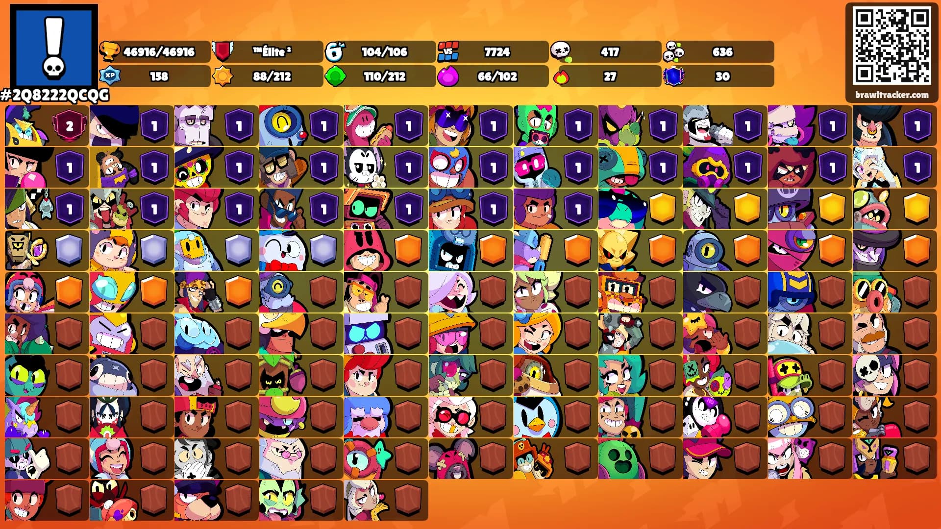 ⠀⠀⠀'s Ranks