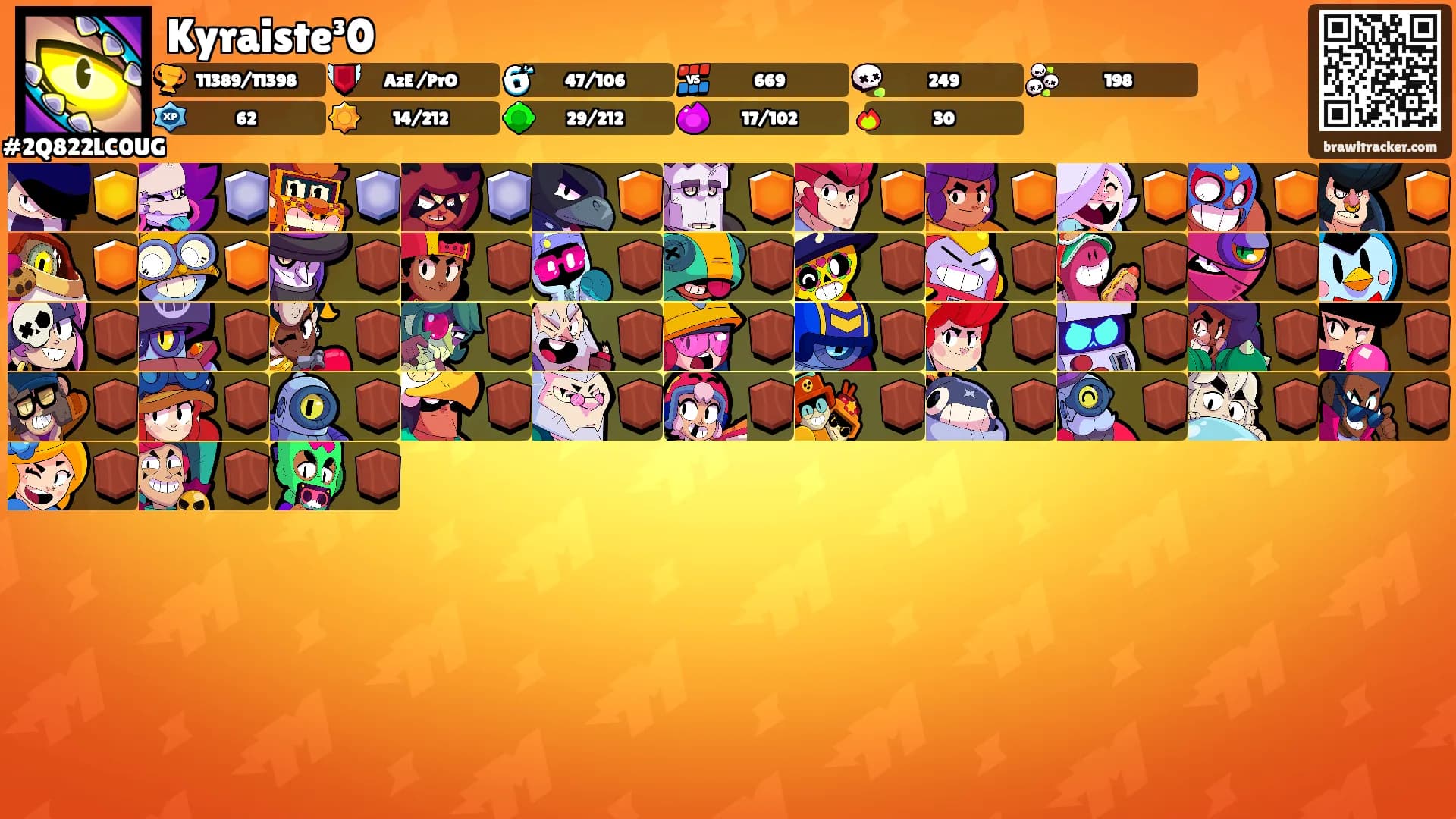 Kyraiste³0's Ranks
