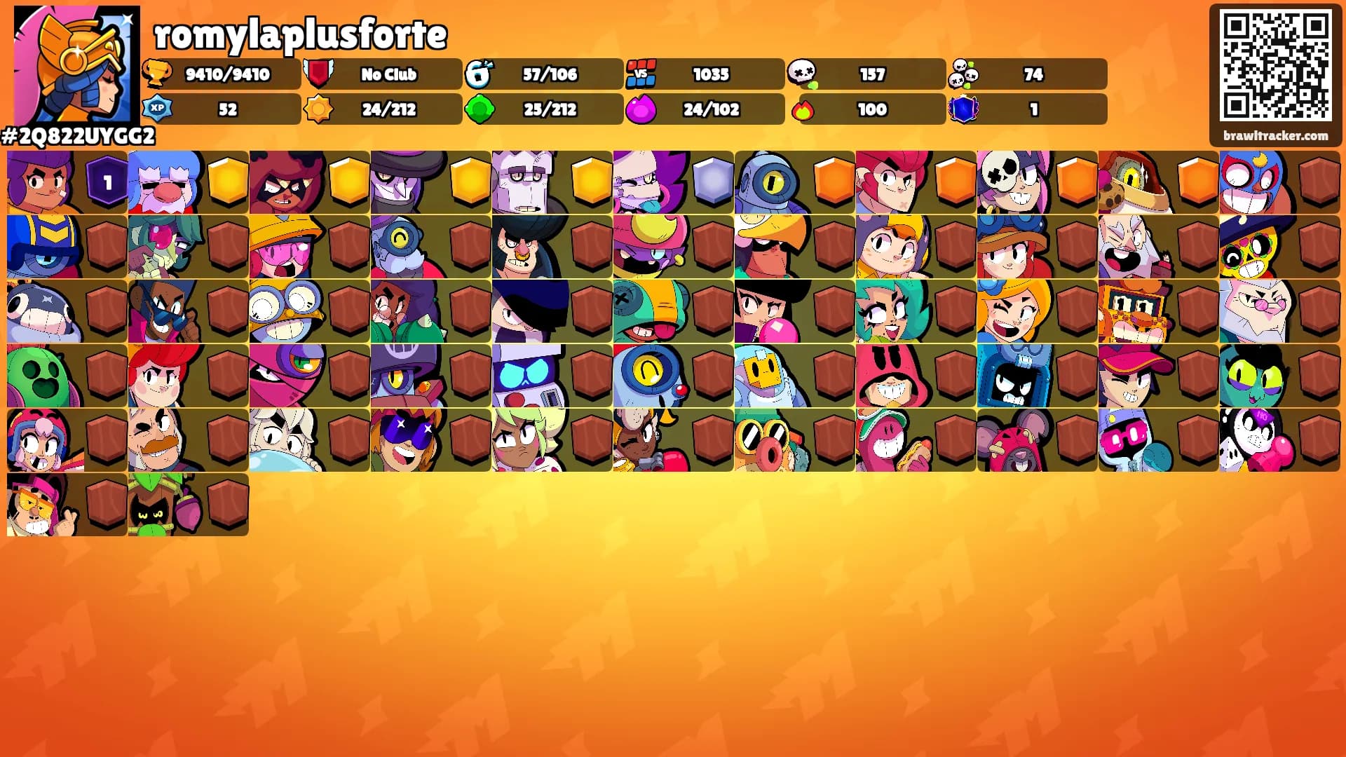 romylaplusforte's Ranks