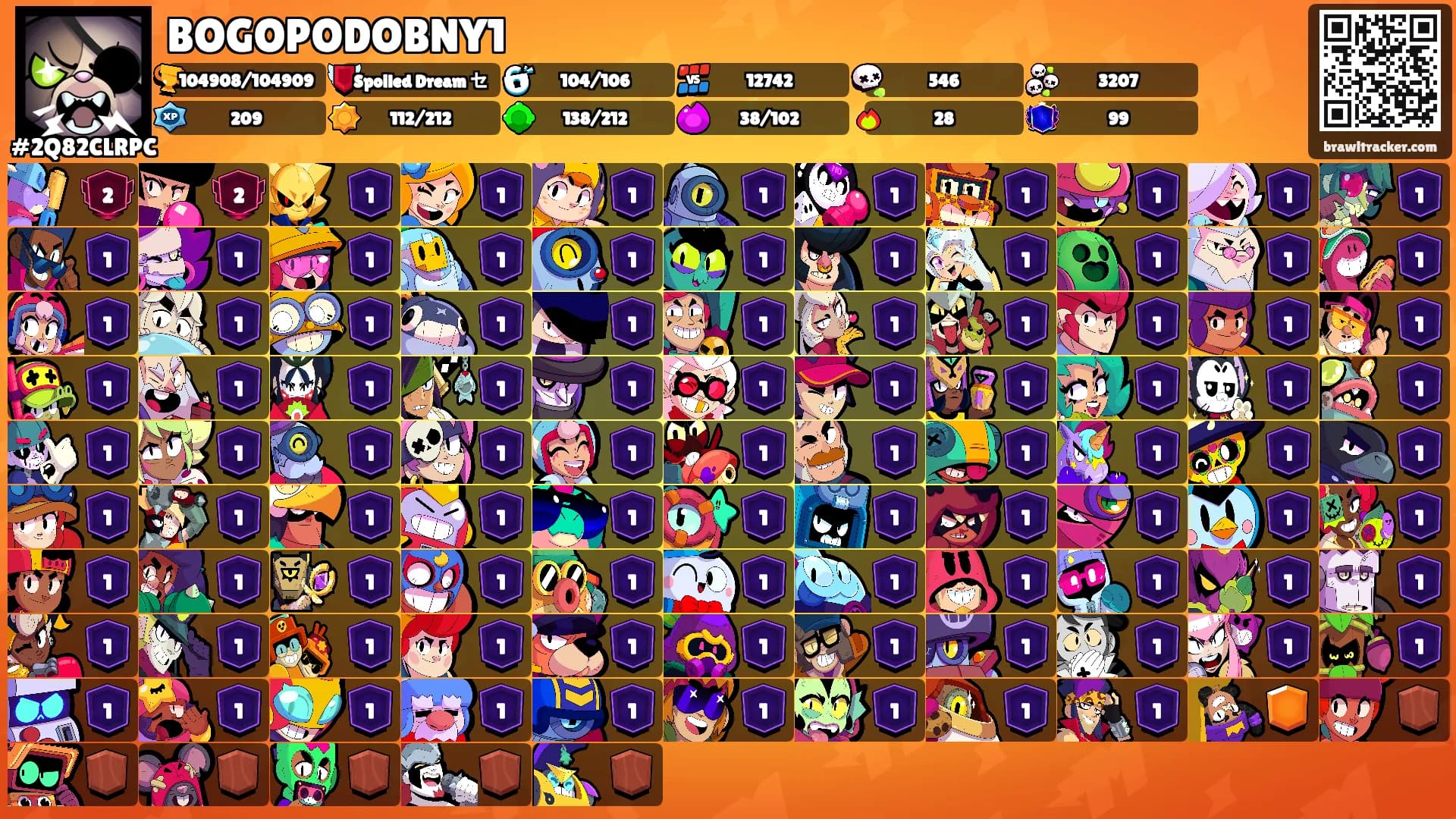 BOGOPODOBNY1's Ranks