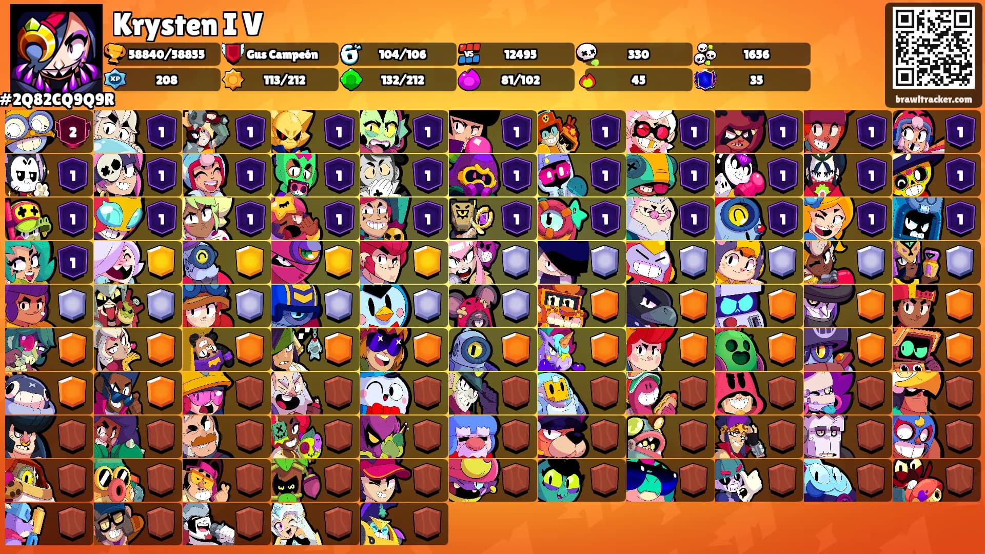 Krysten I V's Ranks