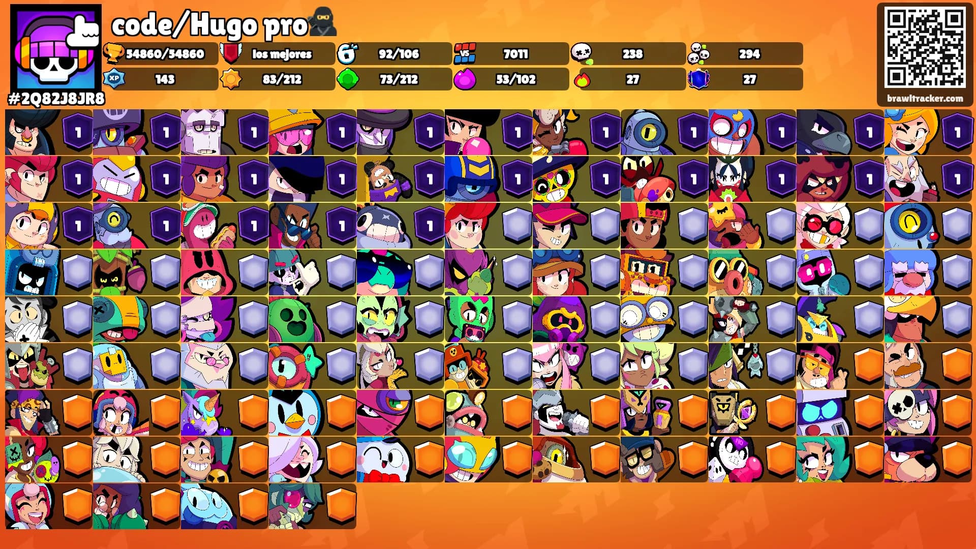 code/Hugo pro🥷's Ranks