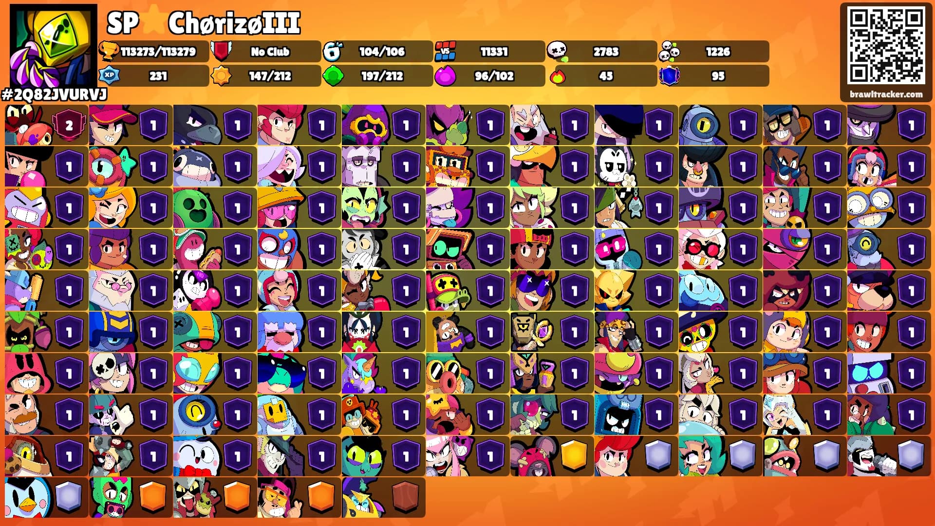 SP⭐️ChørizøIII's Ranks