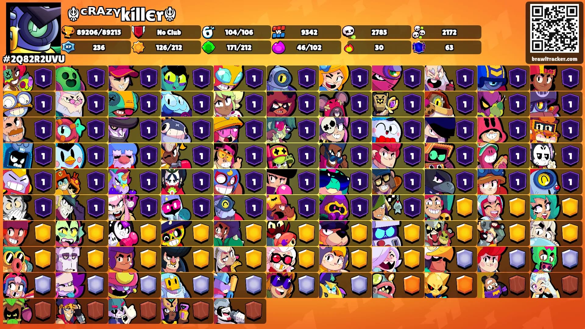 ☬ᶜᴿᴬᶻᵞkíllєr☬'s Ranks