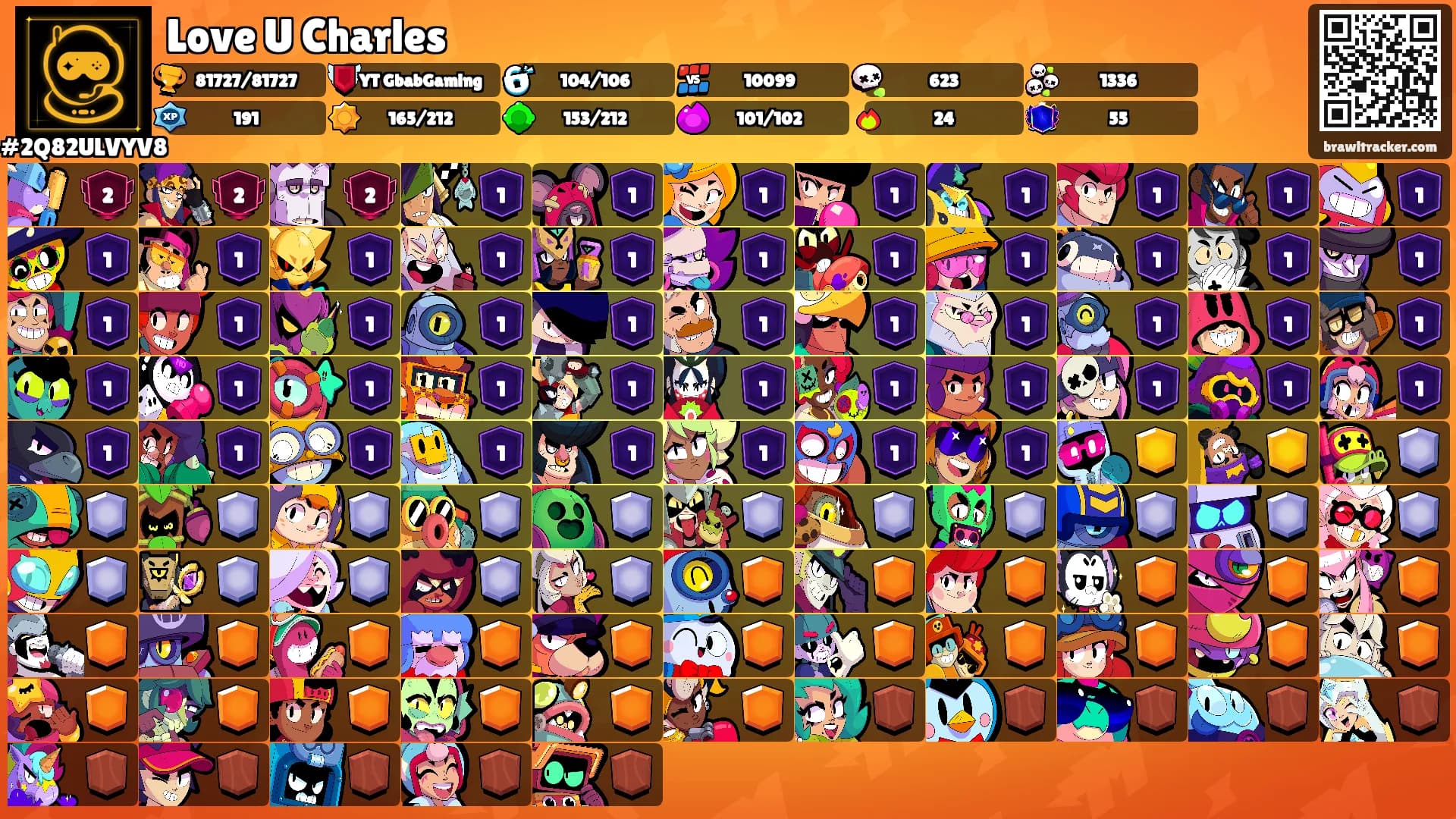 Love U Charles's Ranks