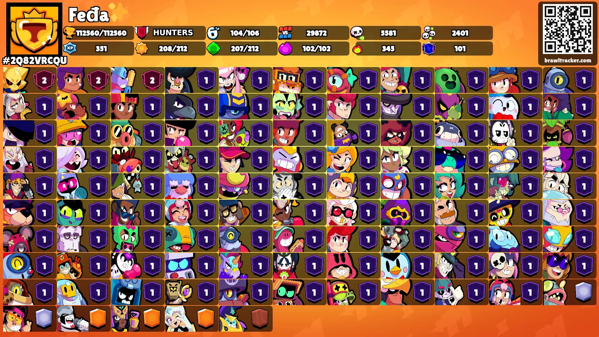 Feđa✨️'s Ranks