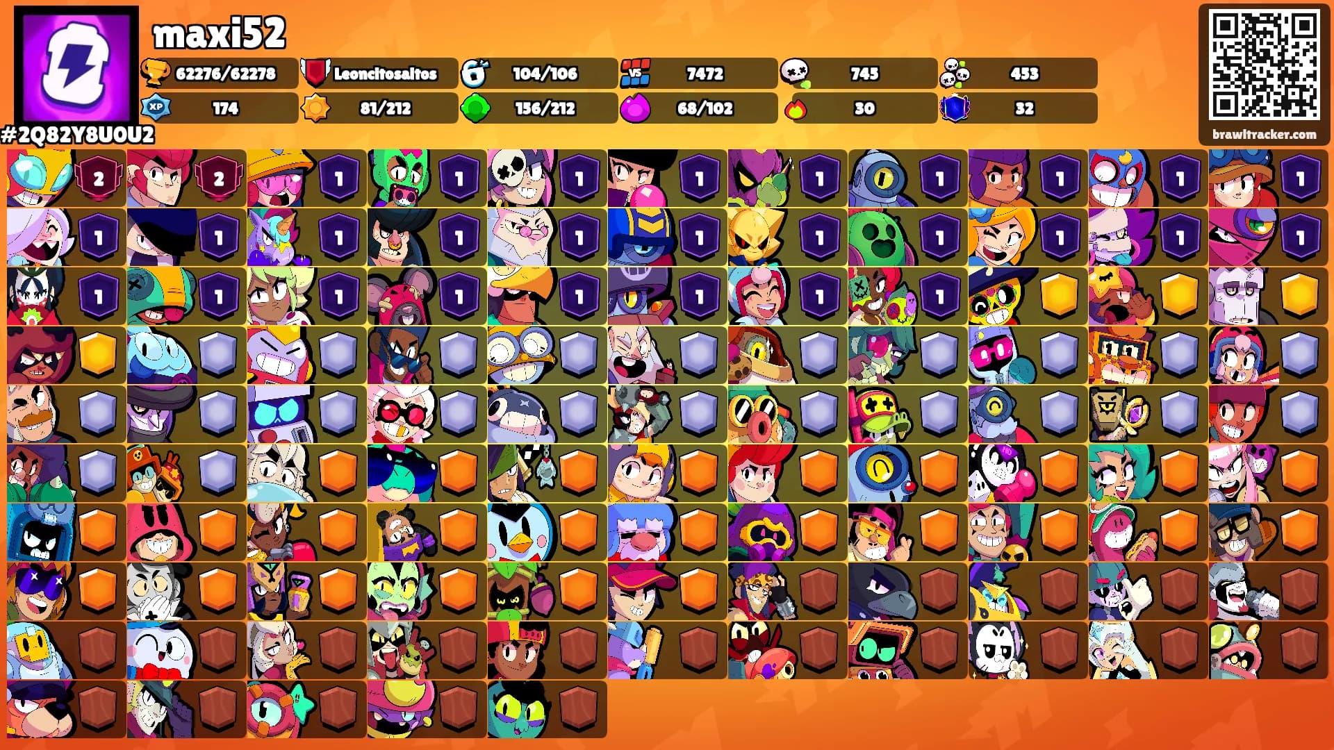 maxi52's Ranks