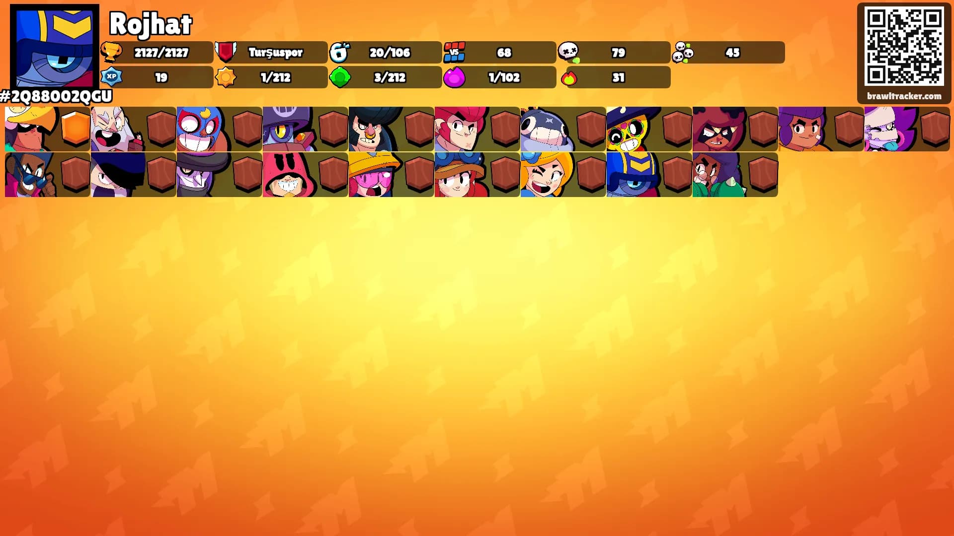 Rojhat's Ranks