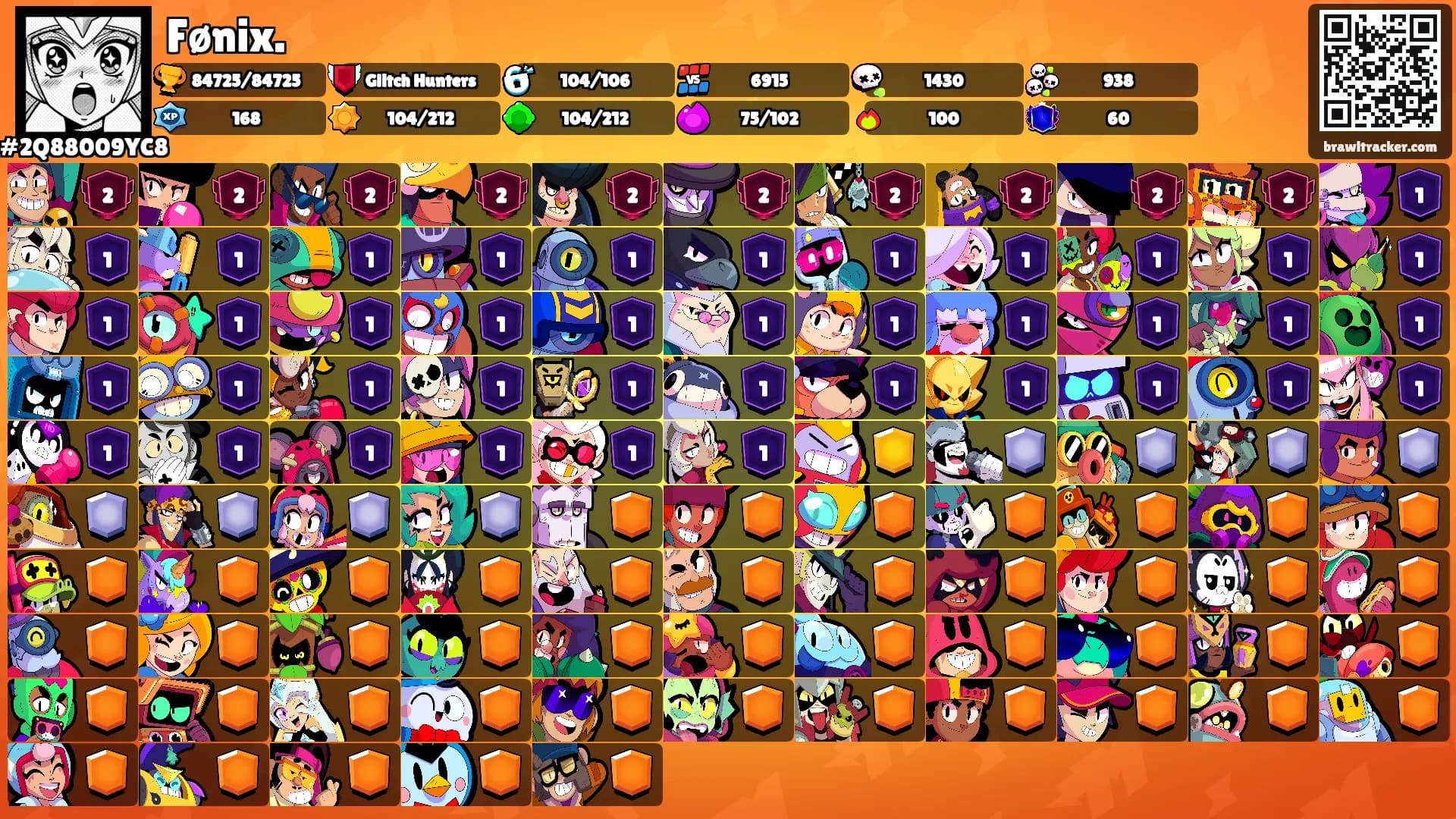 Fønix.'s Ranks