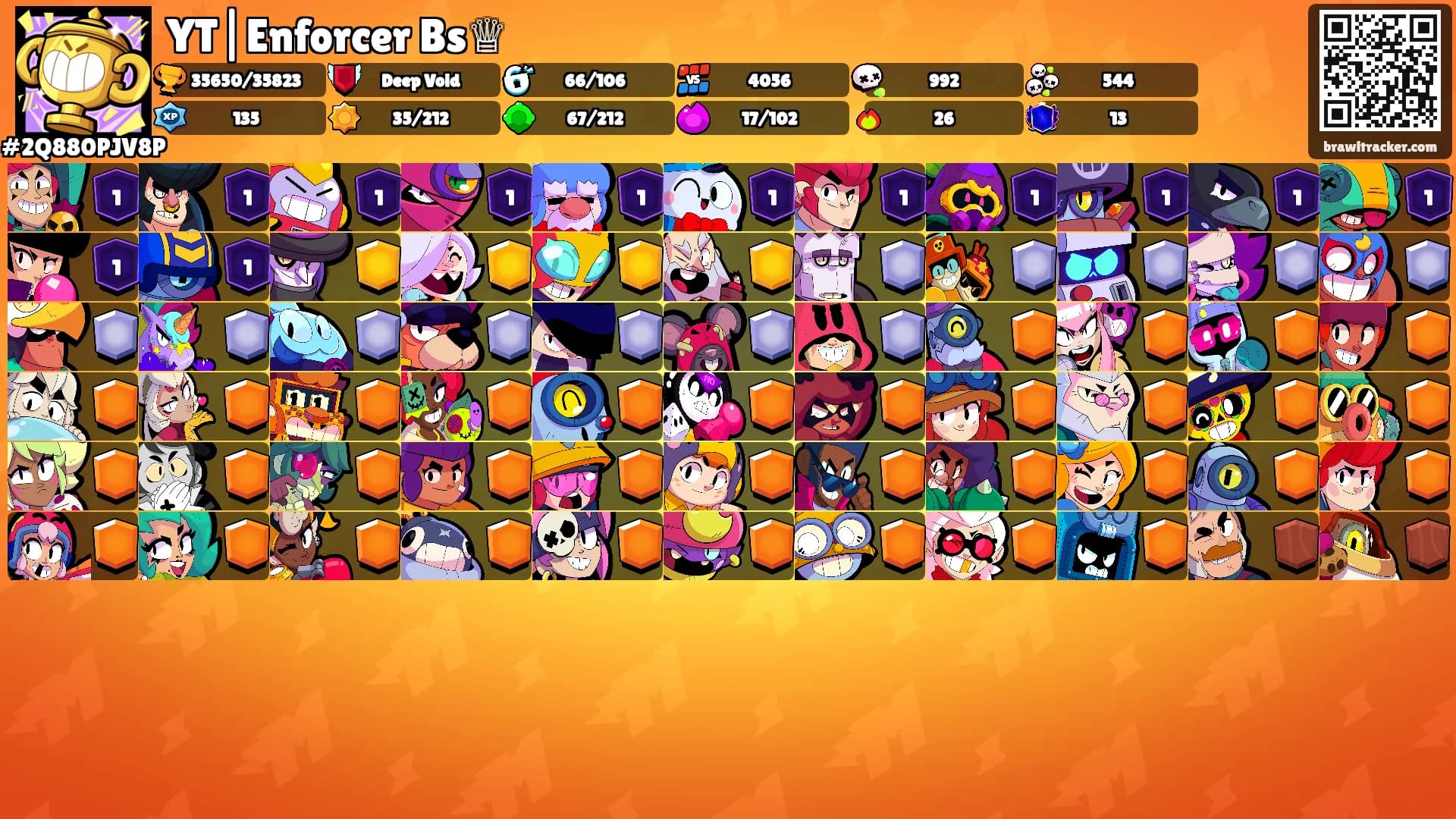 YT|Enforcer Bs♕'s Ranks