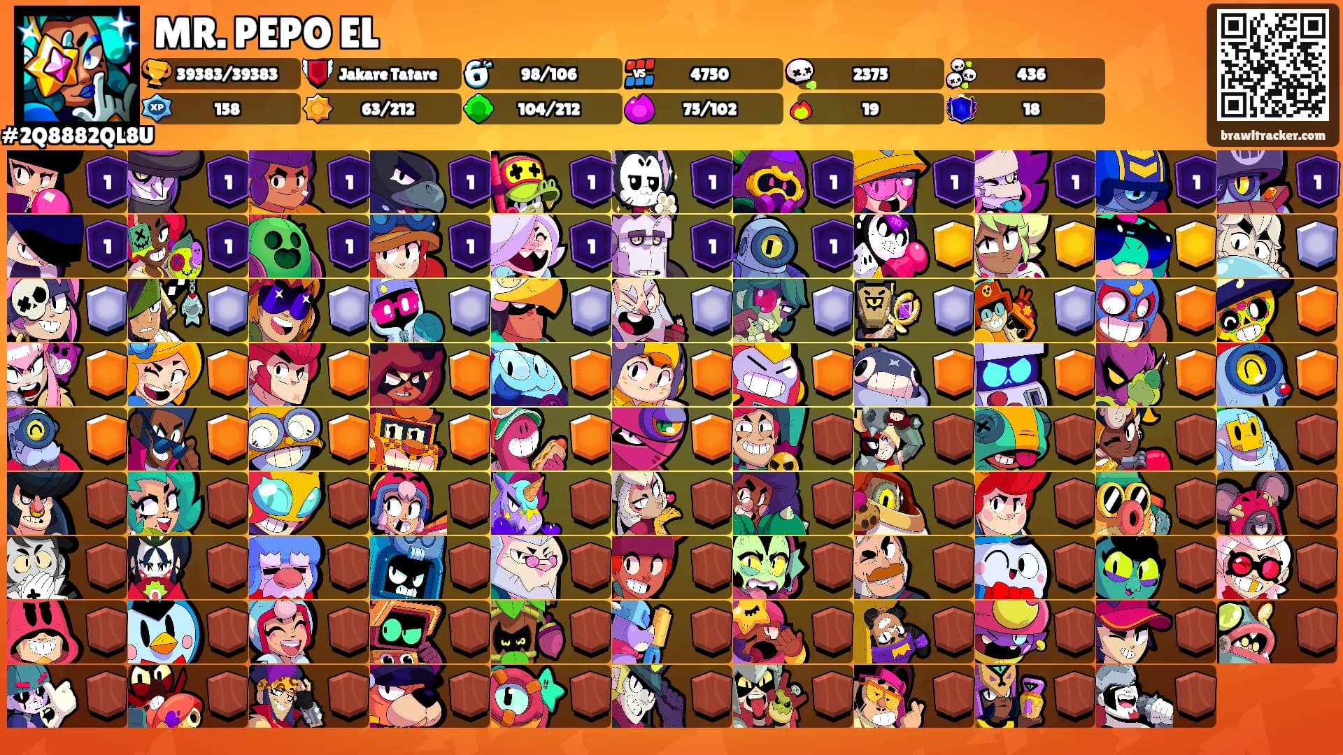 MR. PEPO EL's Ranks