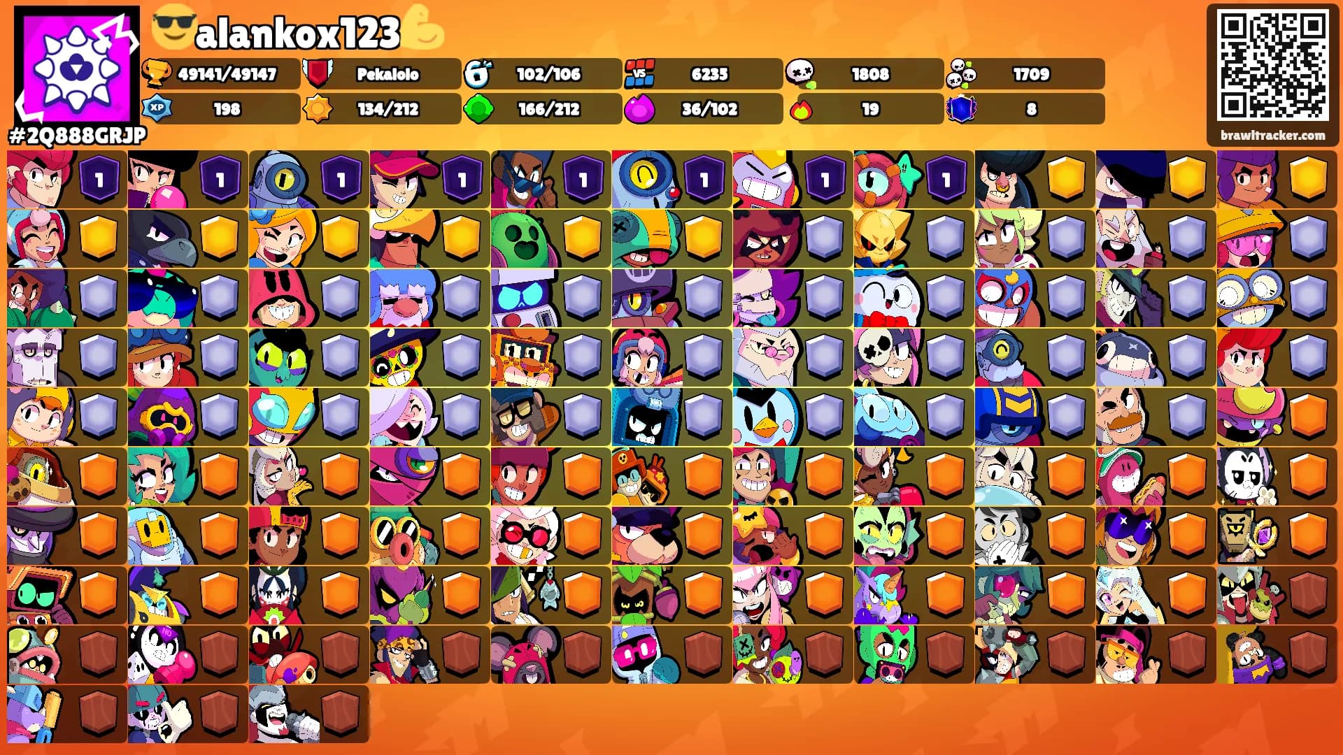 😎alankox123💪's Ranks