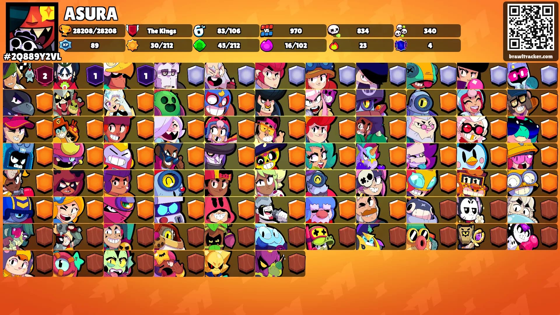 ASURA's Ranks