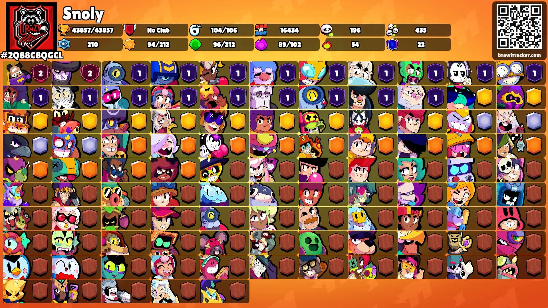 Snoly's Ranks