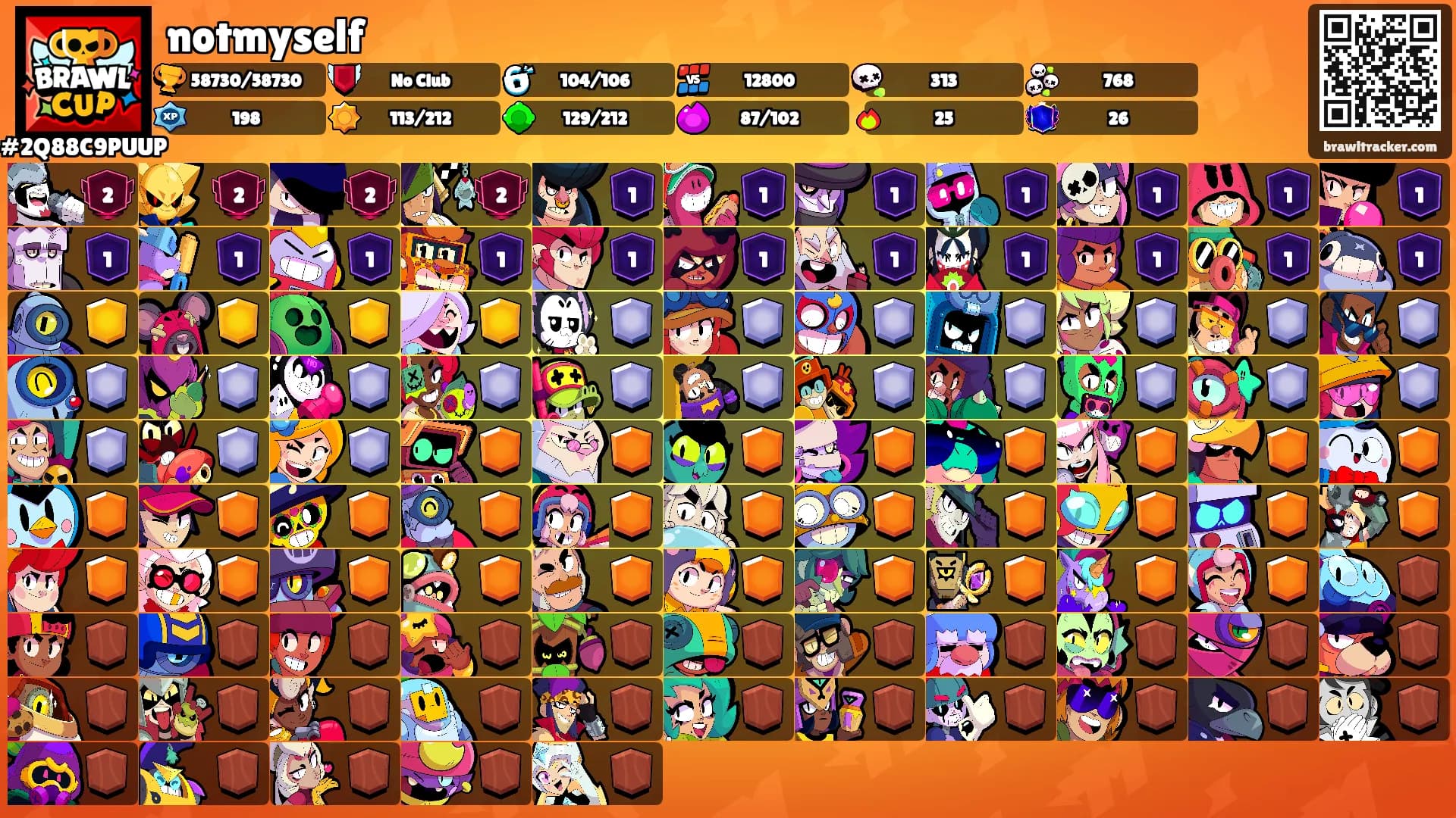 notmyself's Ranks