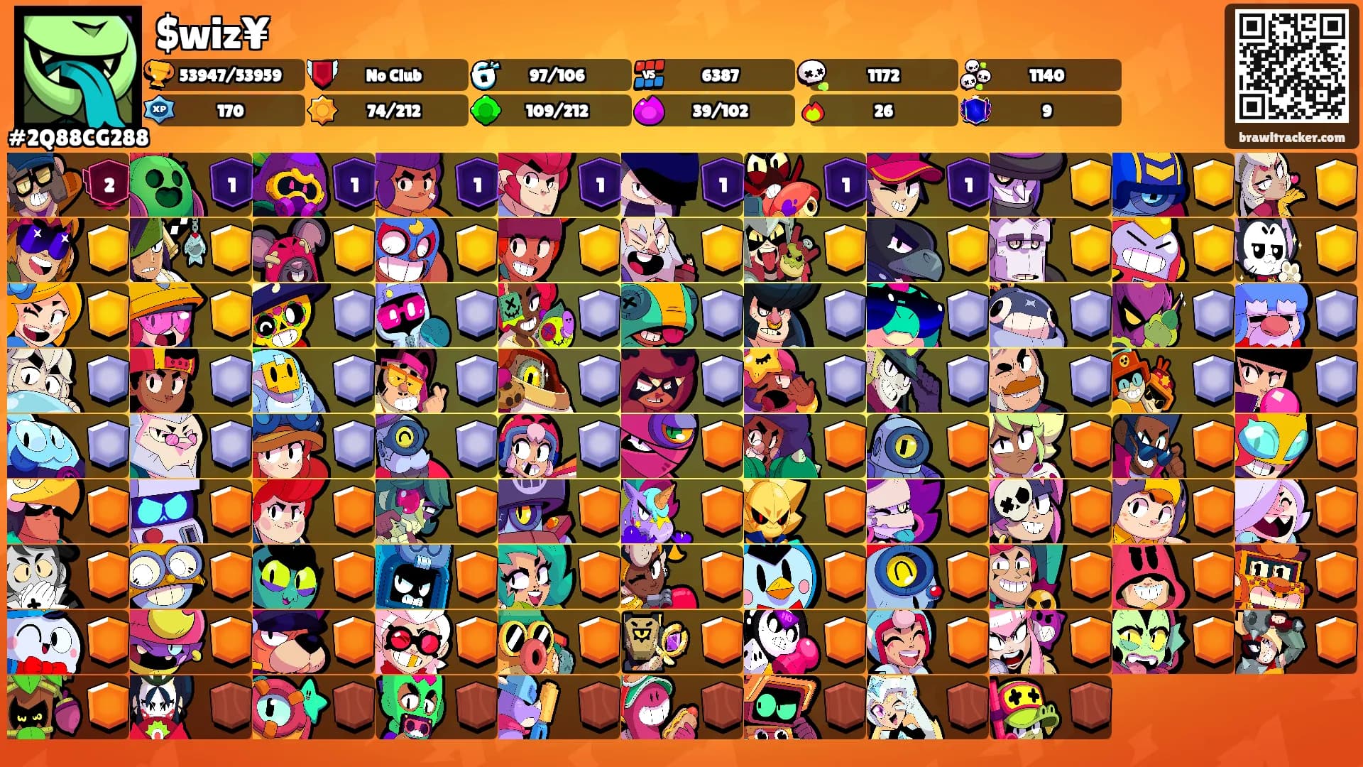 $wiz¥'s Ranks