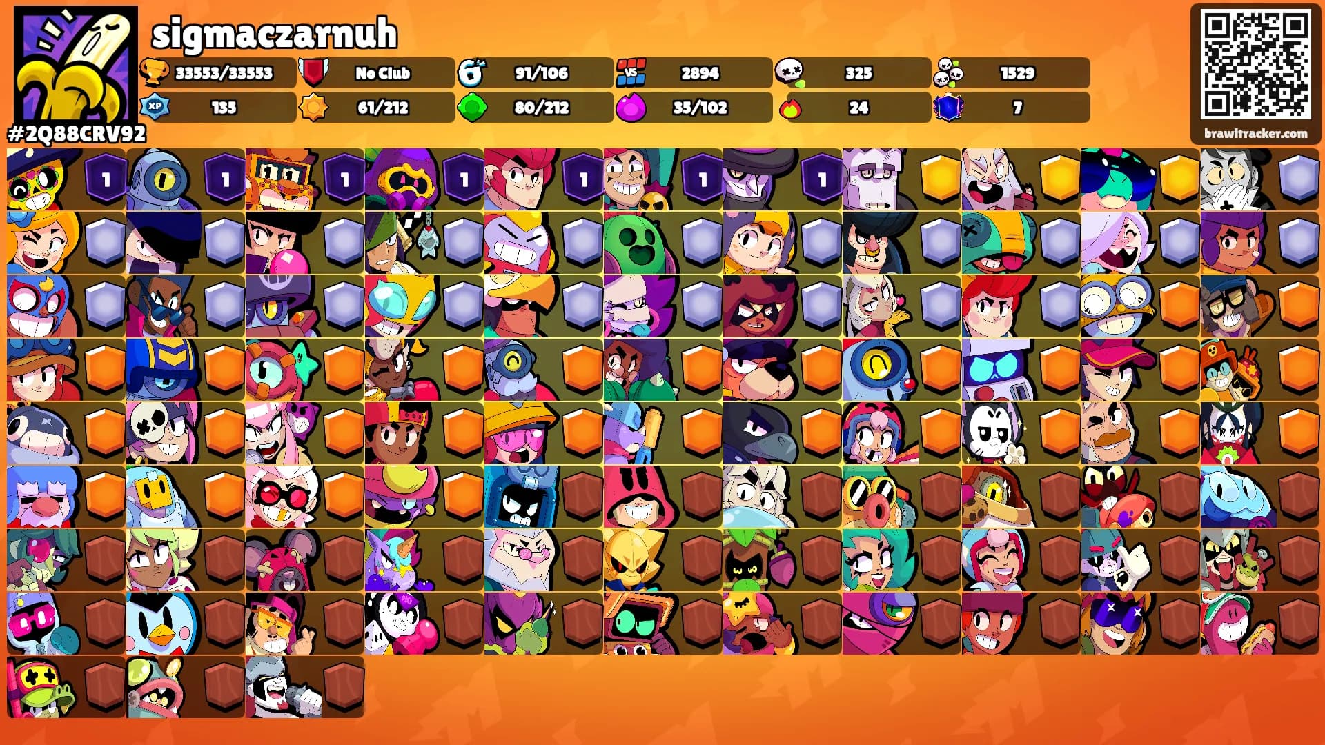 sigmaczarnuh's Ranks