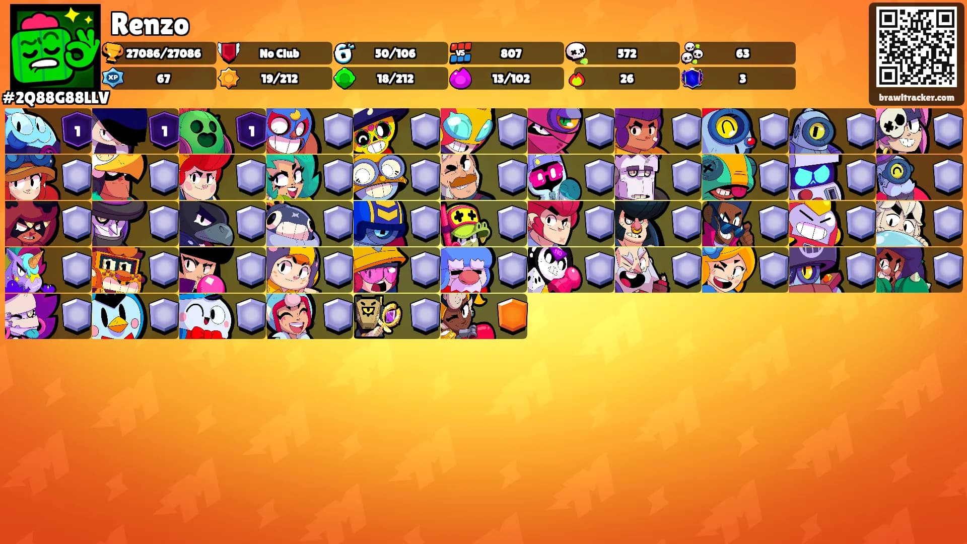 Renzo's Ranks