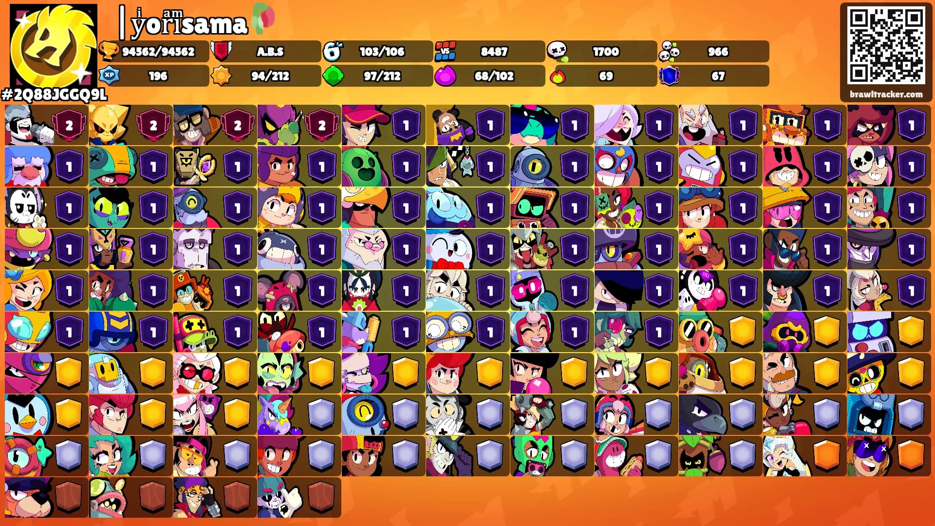 ⛩|yͥorͣiͫsama🥀's Ranks