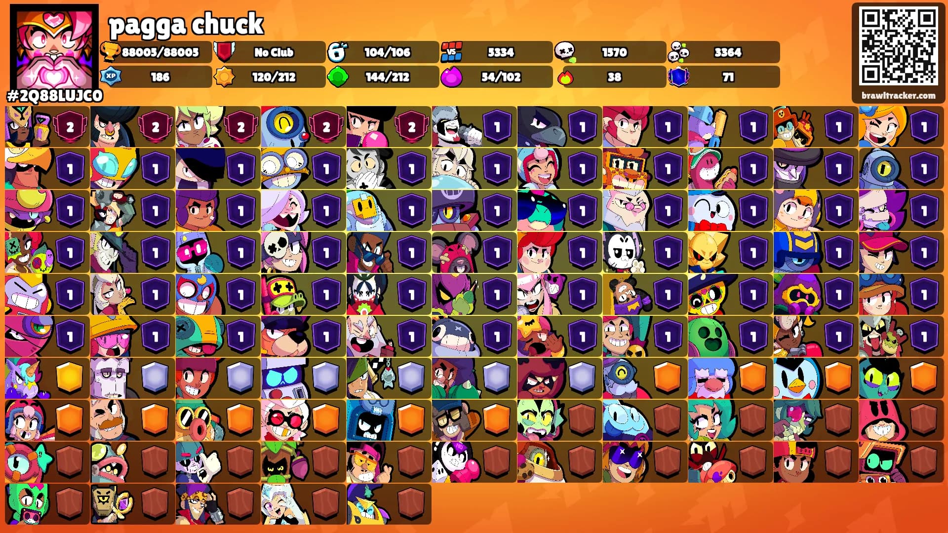 pagga chuck's Ranks