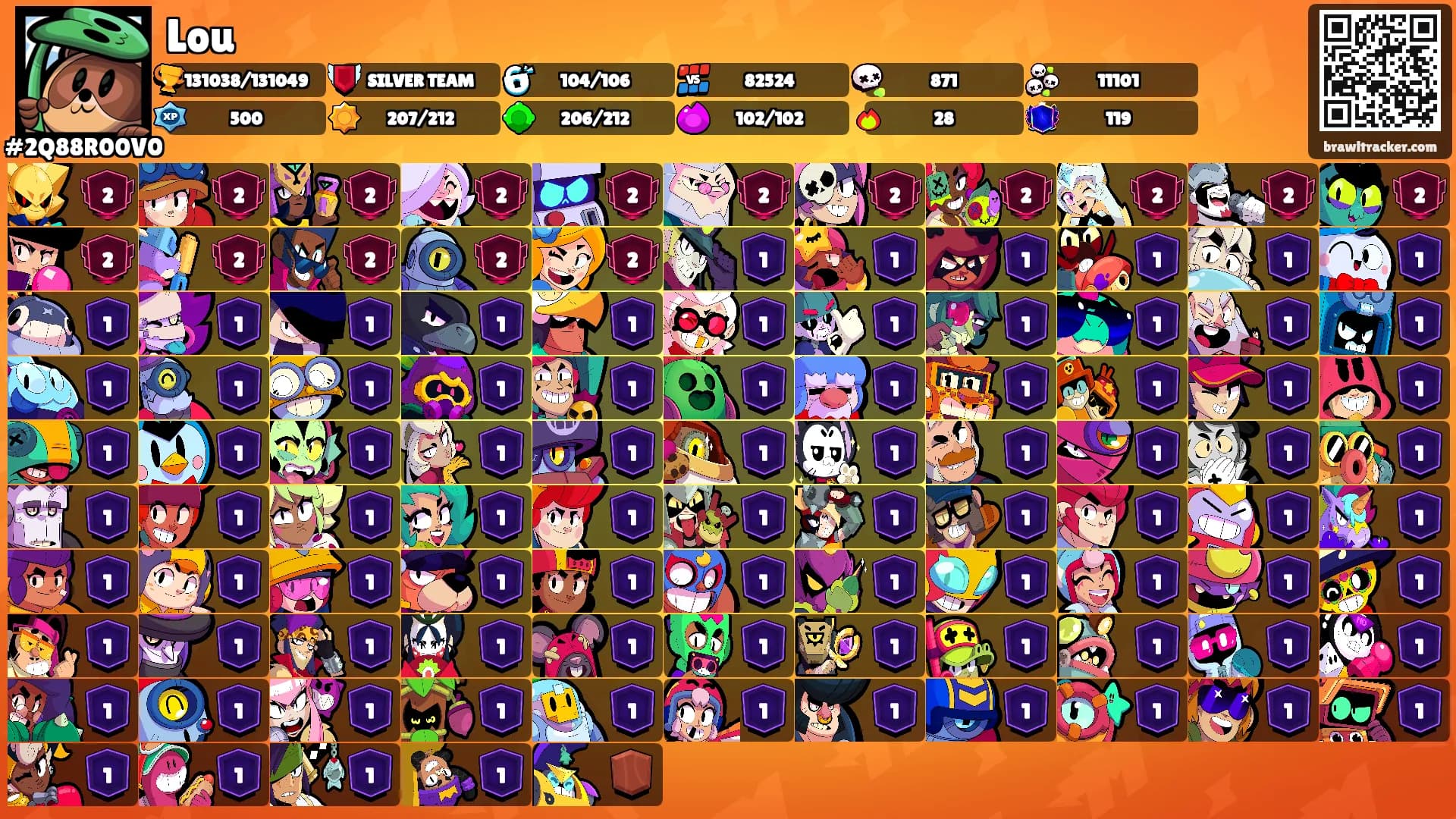 Lou's Ranks