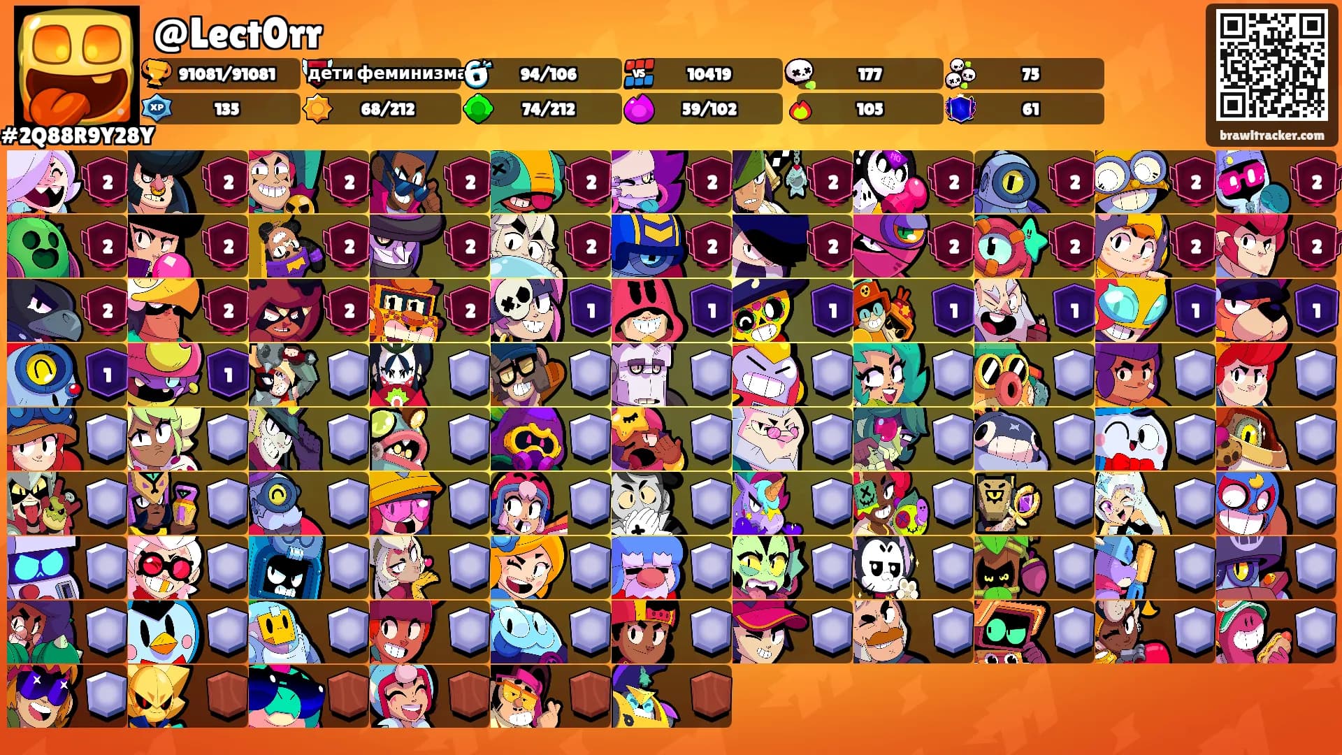 @Lect0rr's Ranks