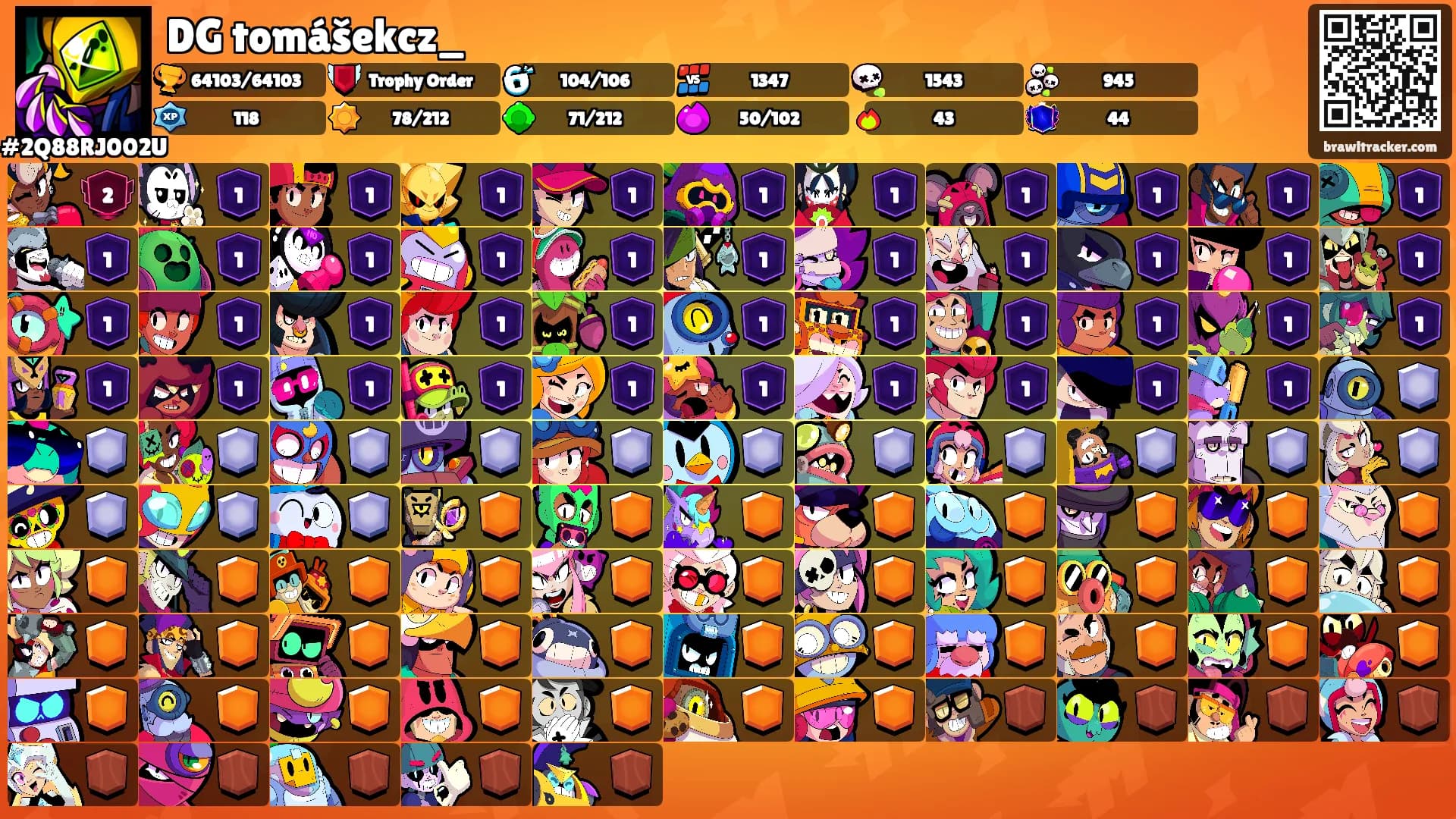 DG tomášekcz_'s Ranks
