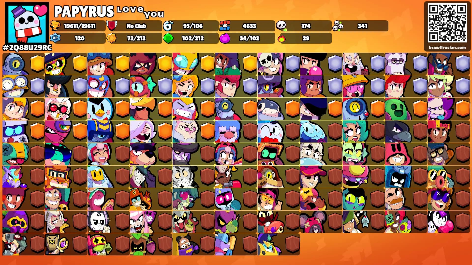 PAPYRUS ᶫᵒᵛᵉᵧₒᵤ's Ranks