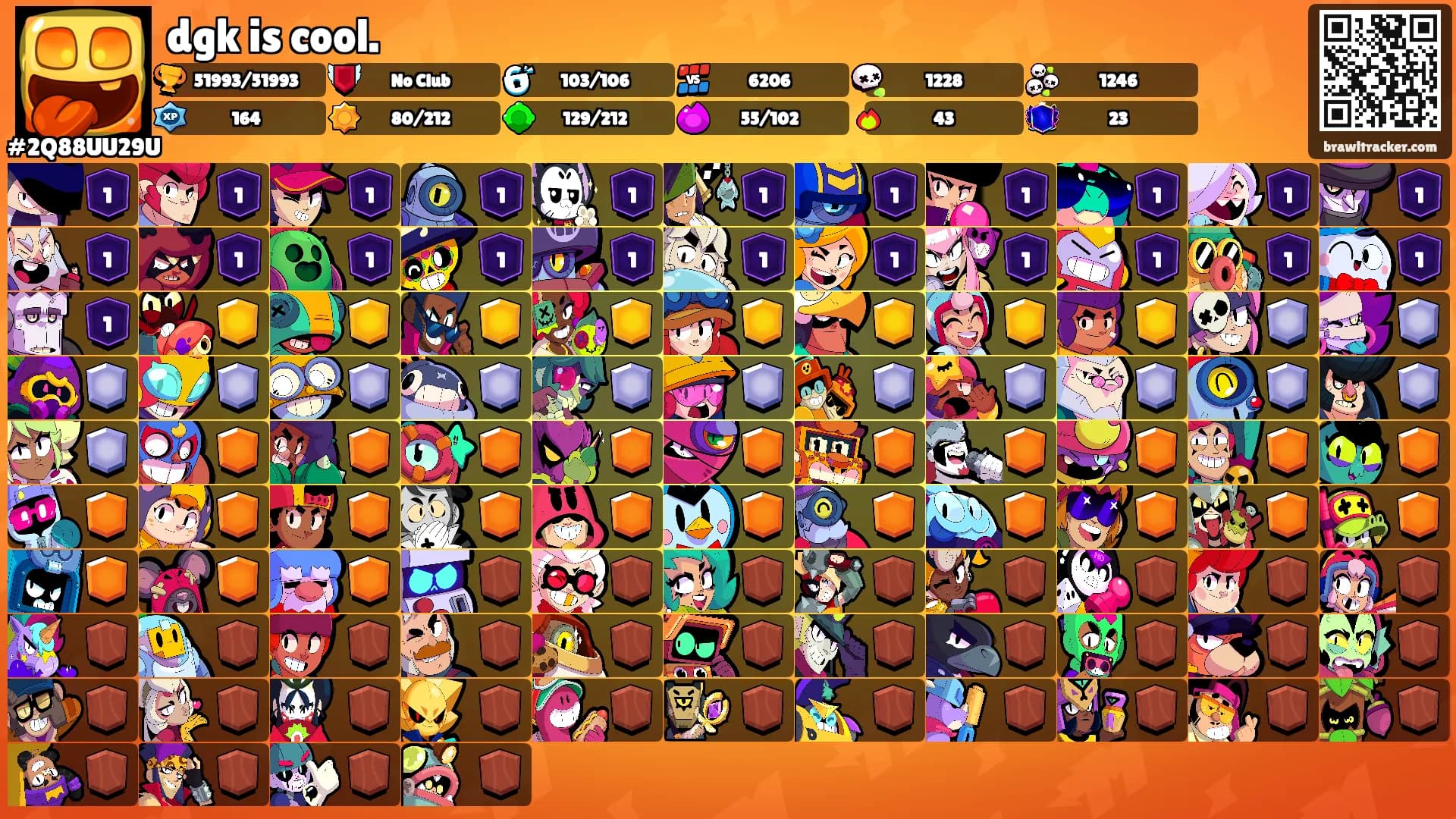 dgk is cool.'s Ranks