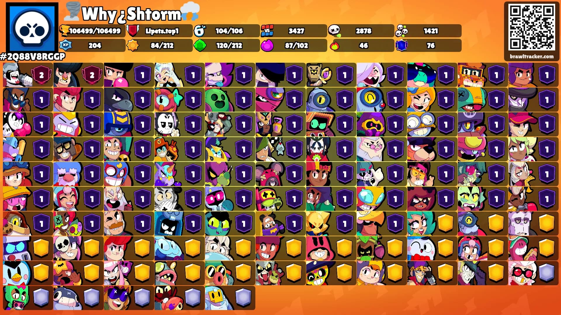 🌪️Why¿Shtorm⛈️'s Ranks