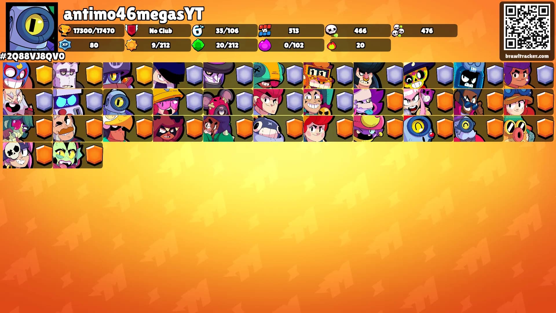 antimo46megasYT's Ranks
