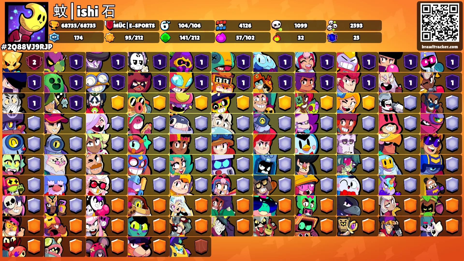 蚊|ishi 石's Ranks