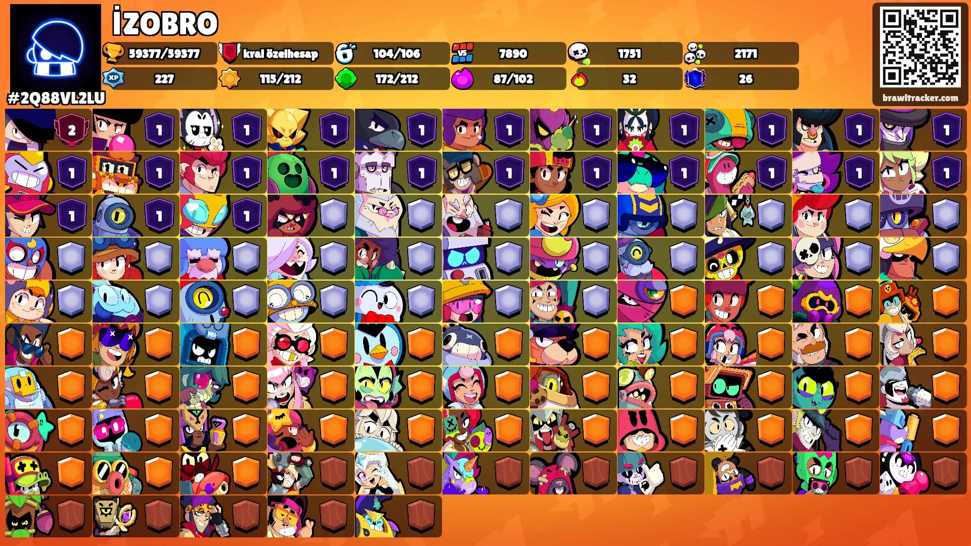 İZOBRO's Ranks