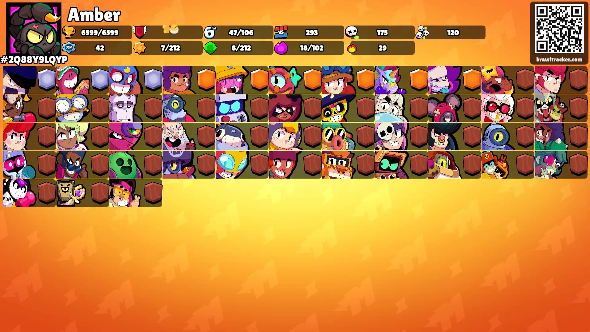 Amber's Ranks