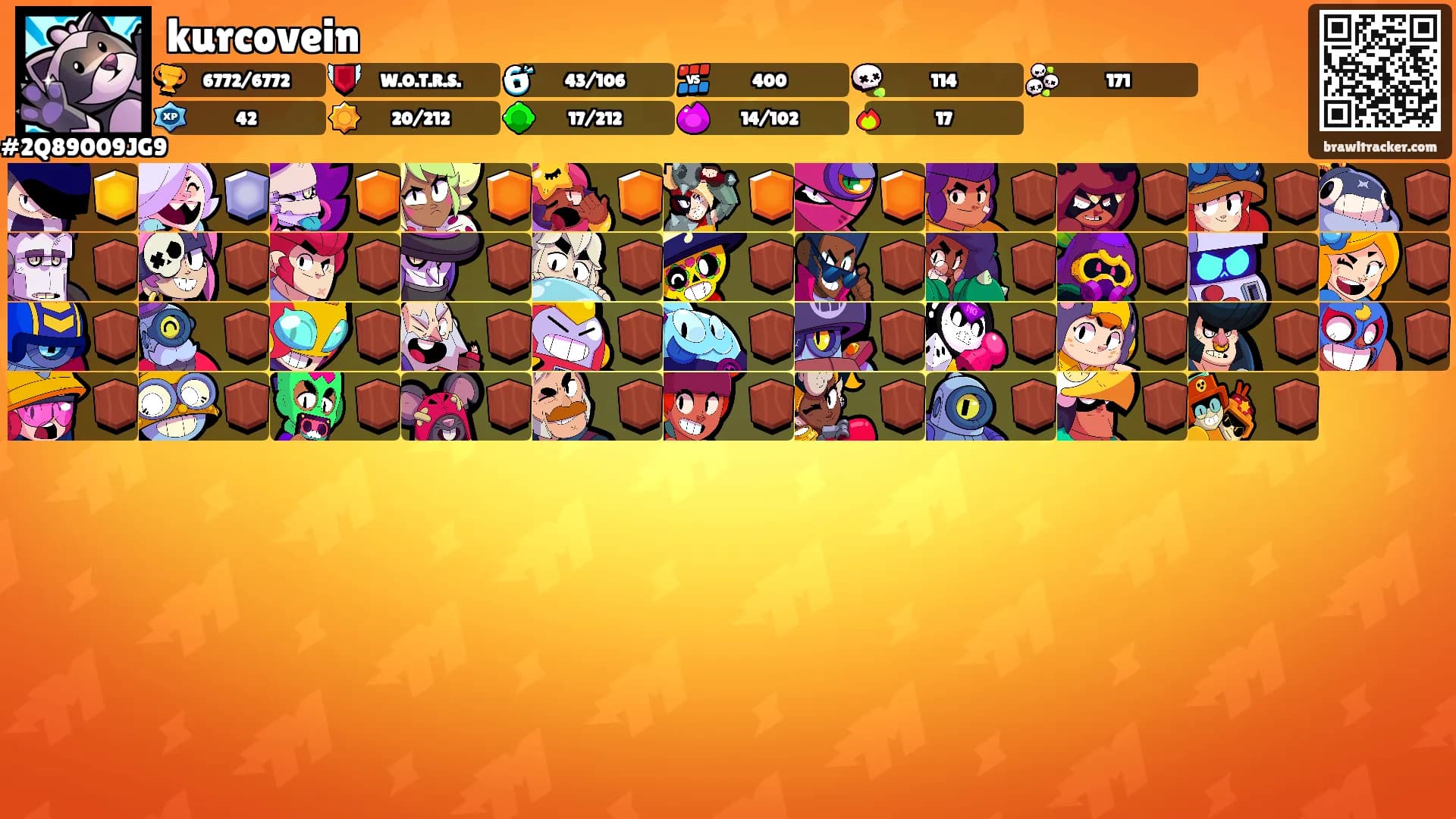 kurcovein's Ranks