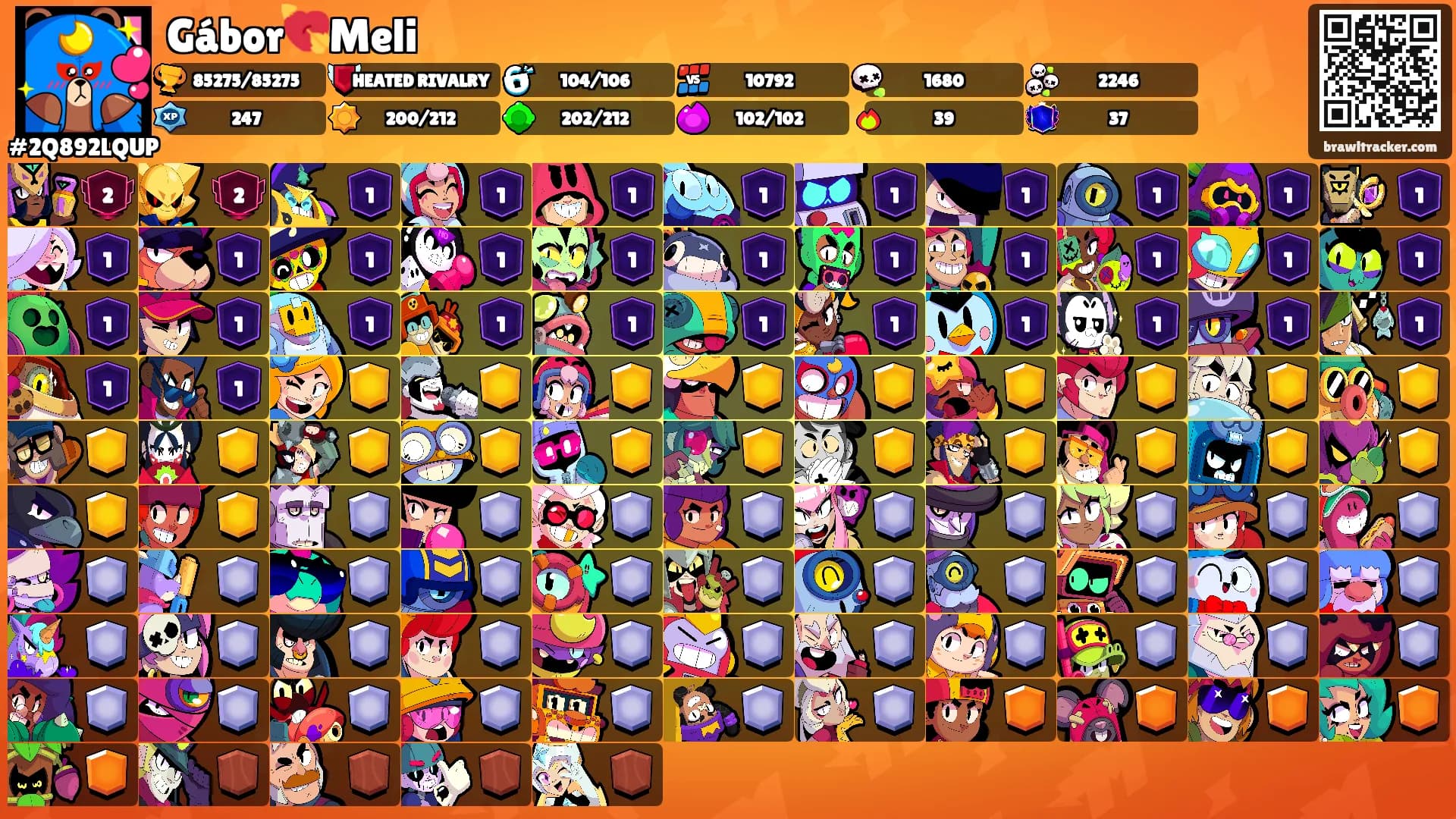 Gábor💘Meli's Ranks