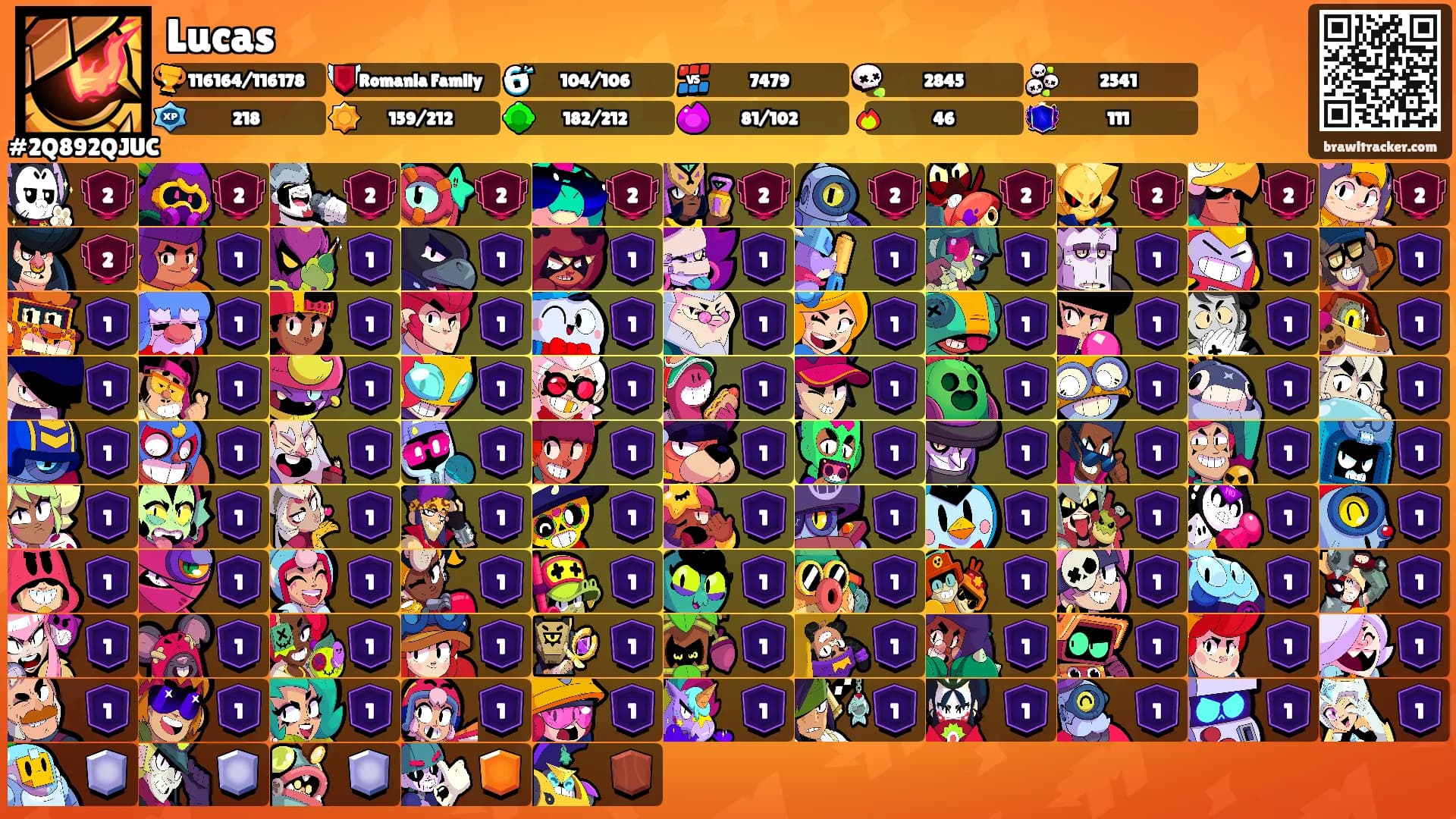 Lucas's Ranks
