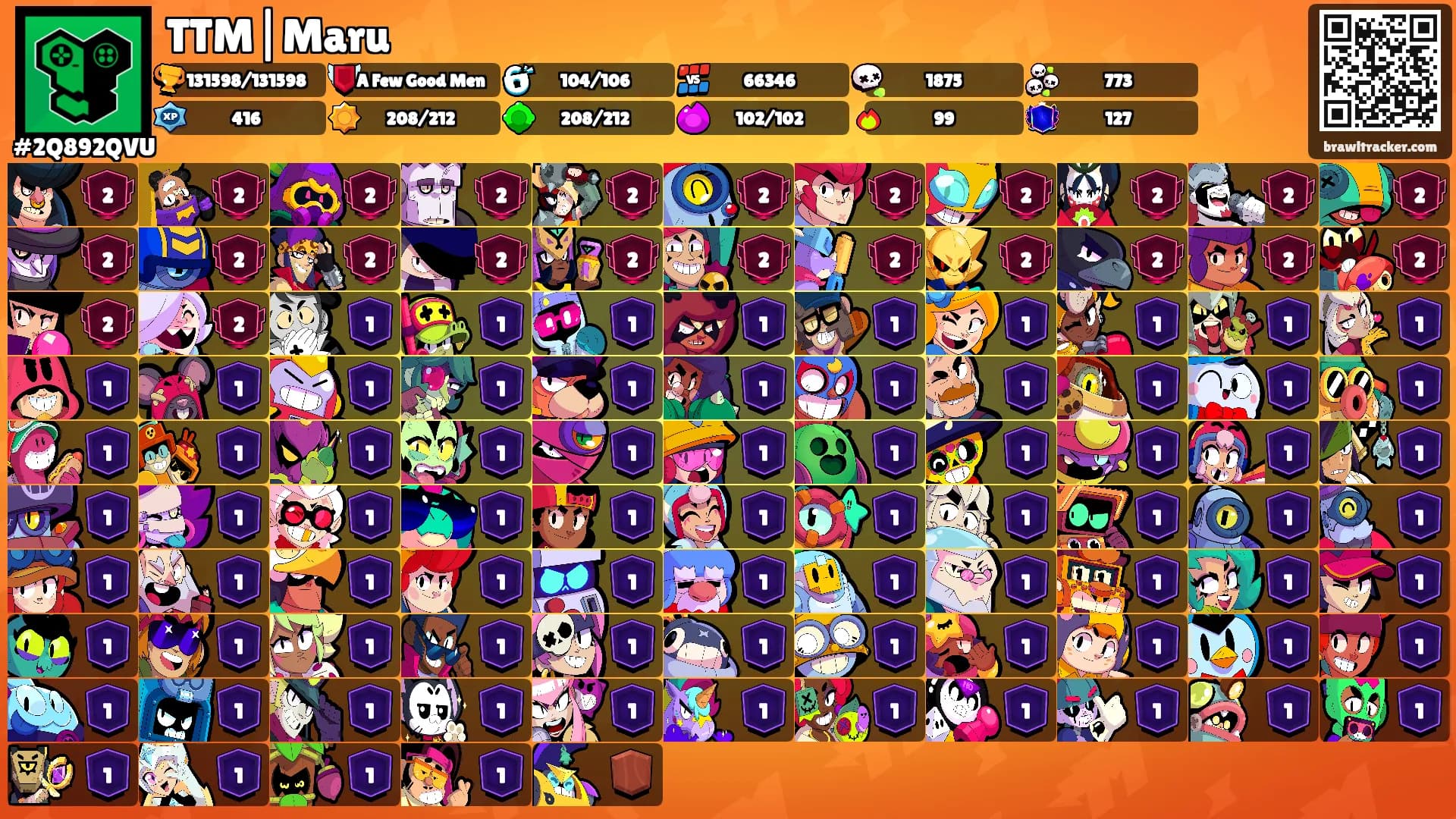 TTM|Maru's Ranks