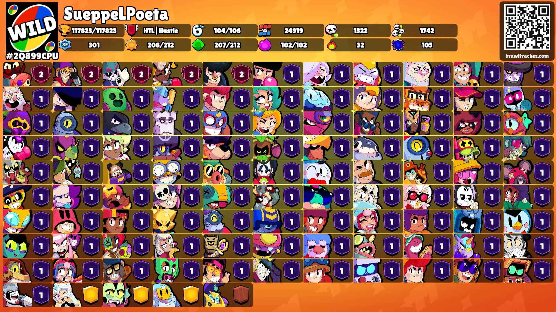SueppeLPoeta's Ranks