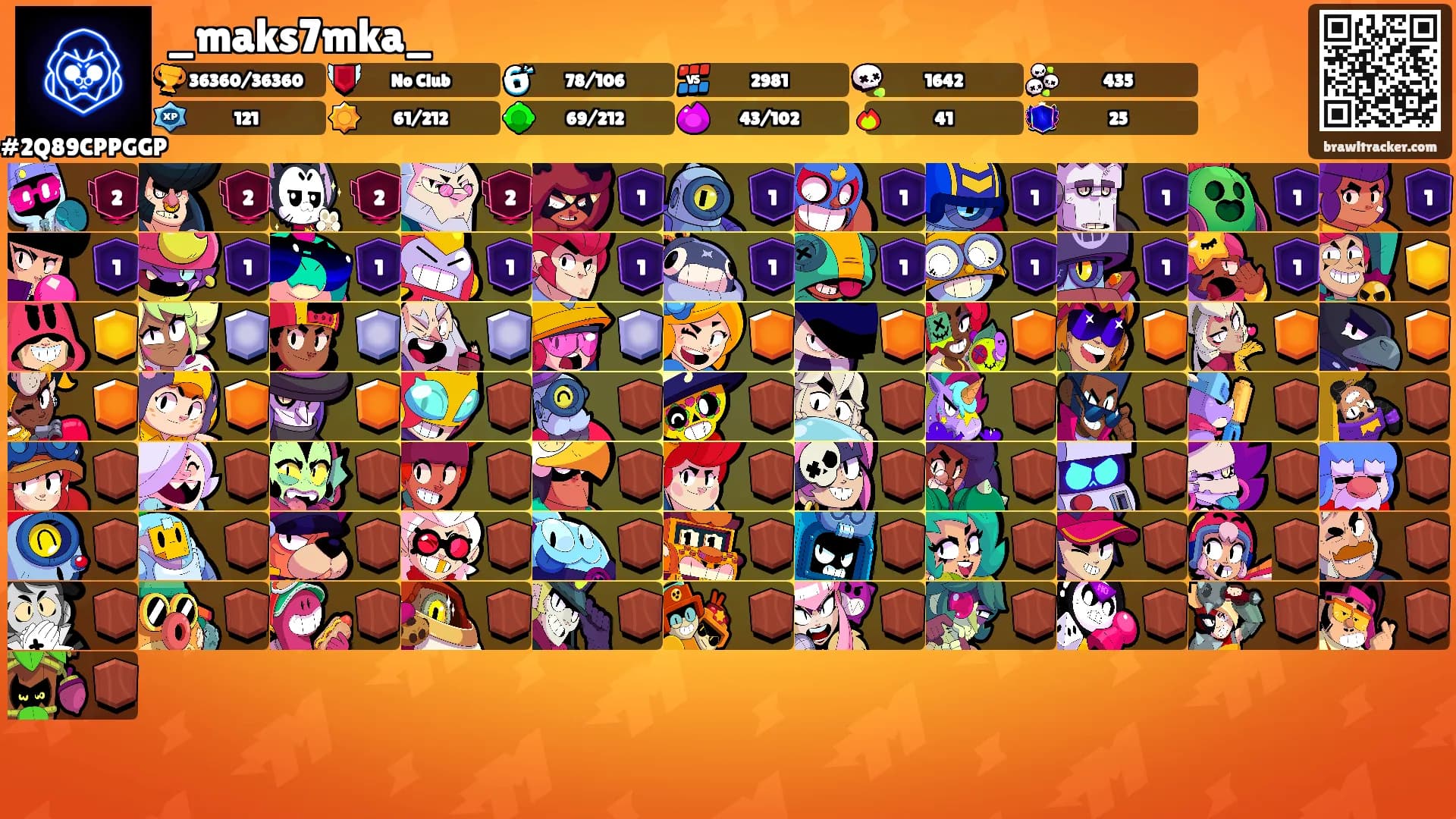 _maks7mka_'s Ranks