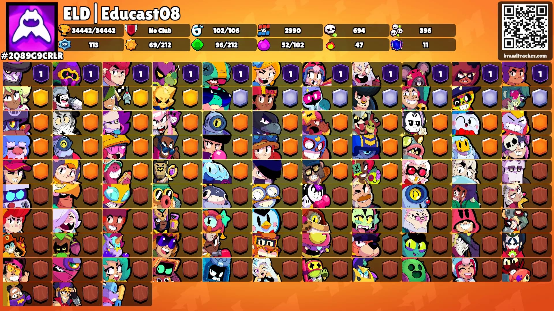 ELD|Educast08's Ranks
