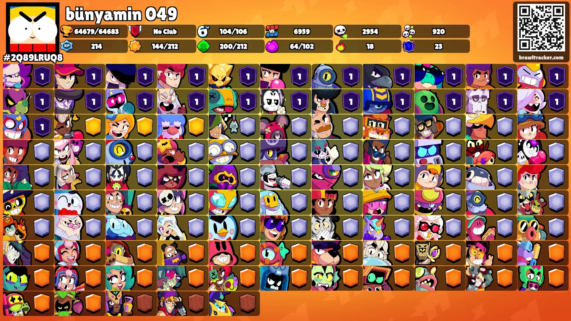 bünyamin 049's Ranks