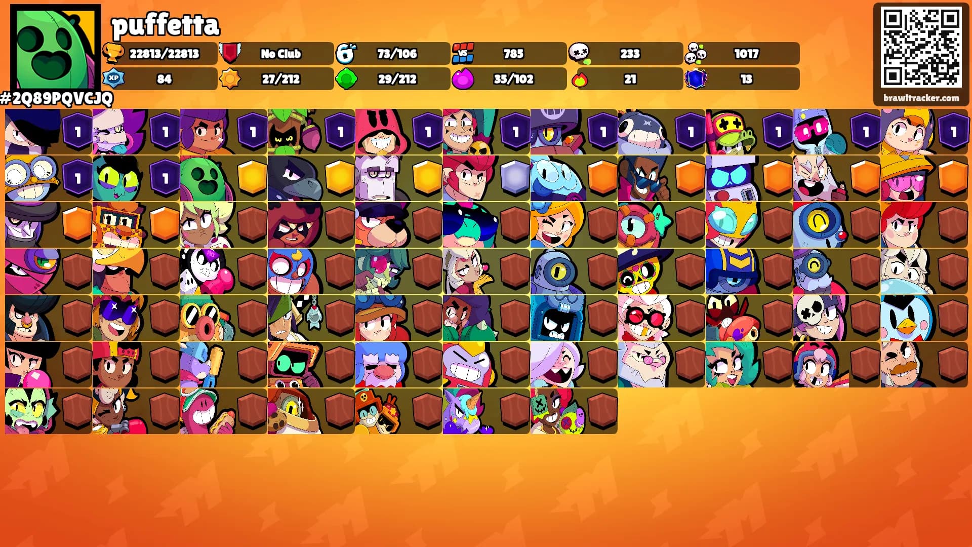 puffetta's Ranks