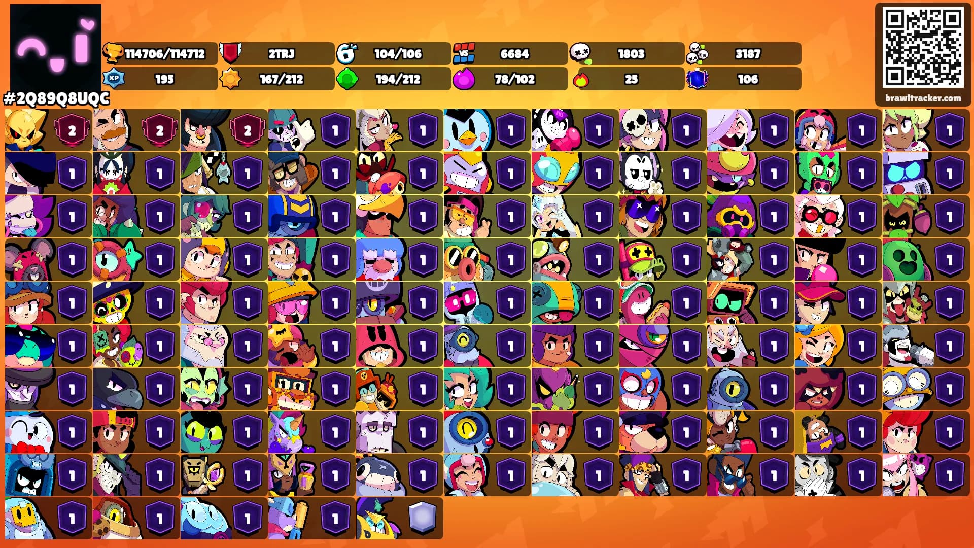 ⠀⠀⠀'s Ranks