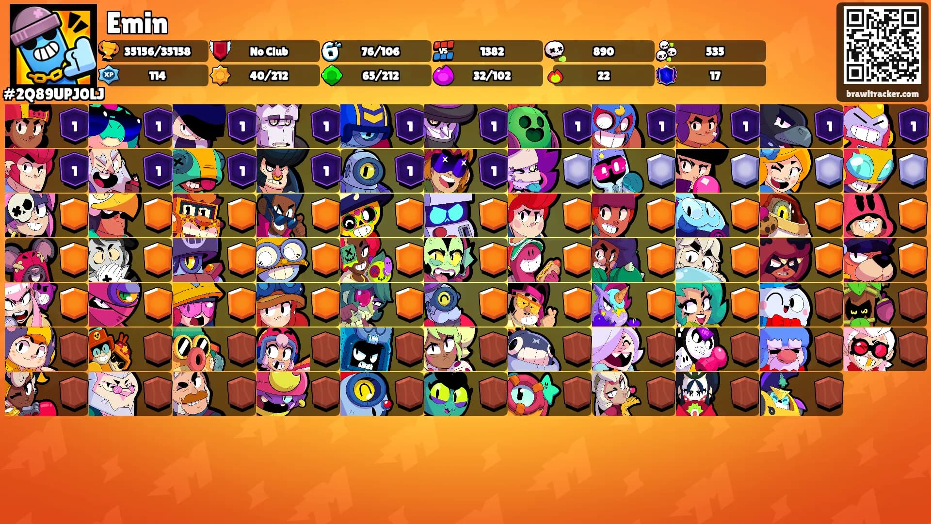 Emin's Ranks
