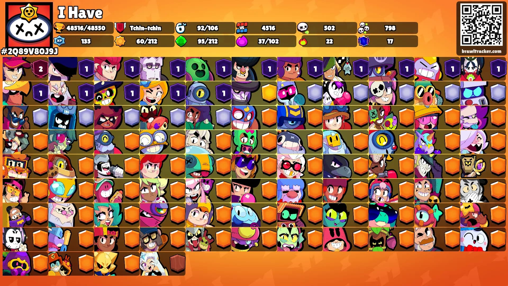 I Have's Ranks