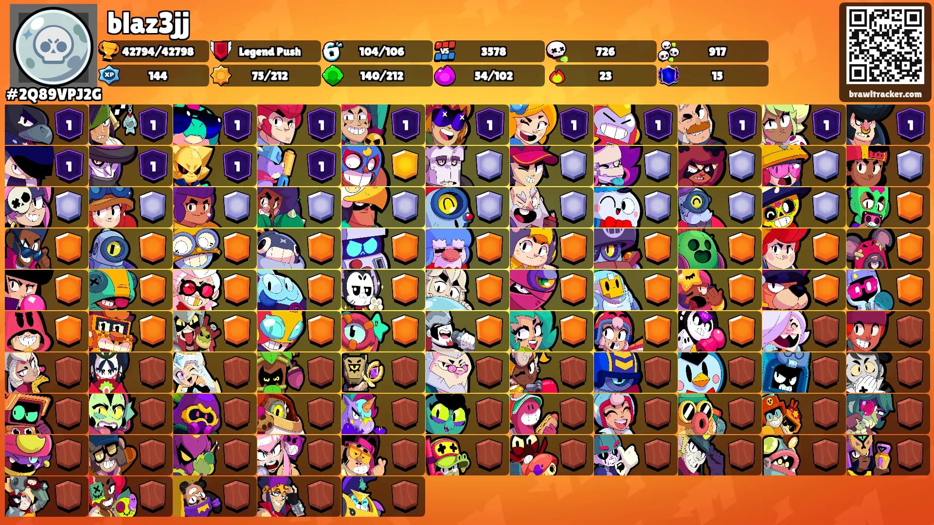 blaz3jj's Ranks