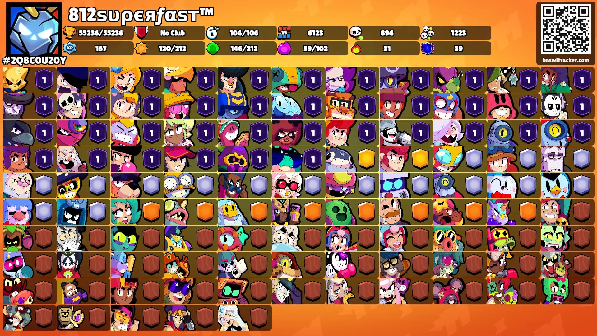 812ѕυρєяƒαѕт™'s Ranks