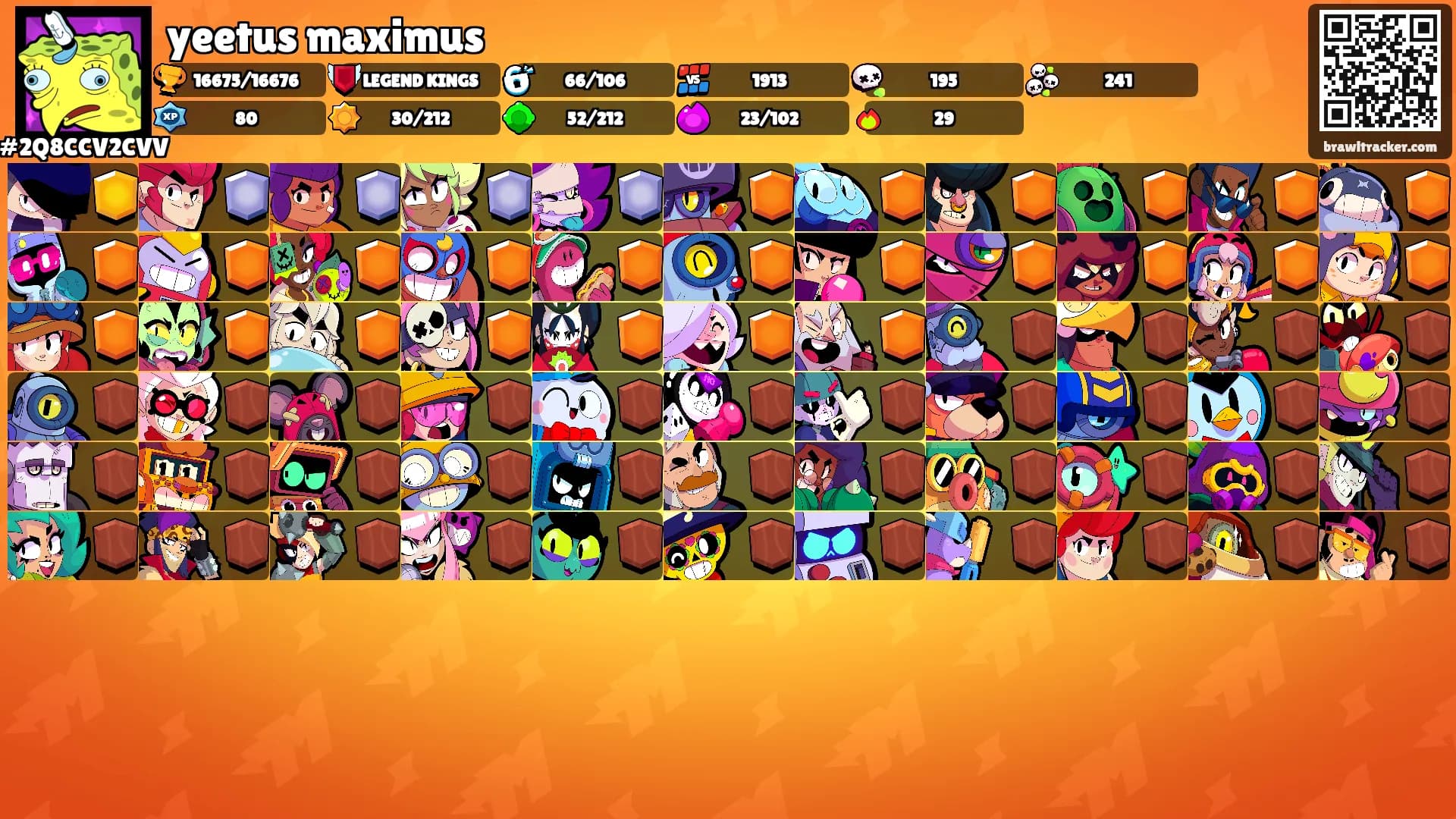 yeetus maximus's Ranks